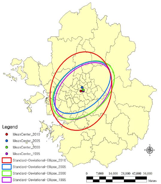 Fig 1.