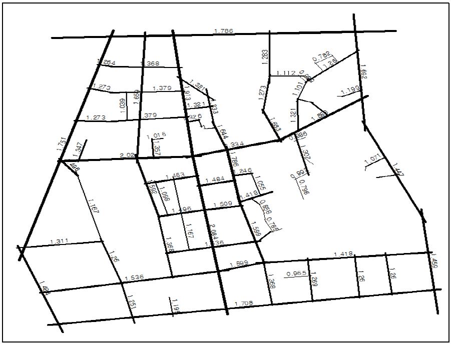 Fig 3.