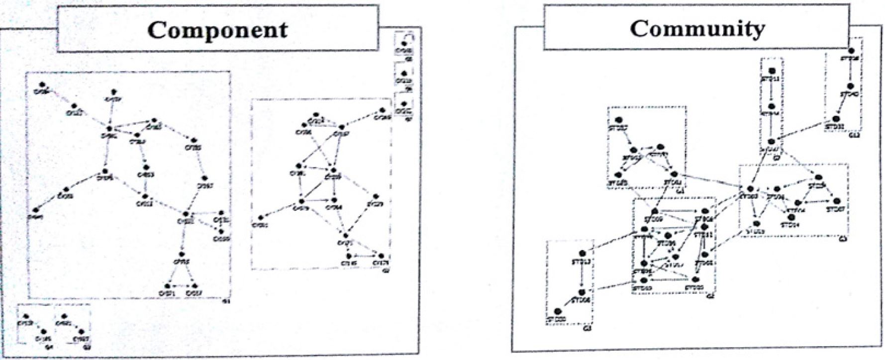 Fig 5.