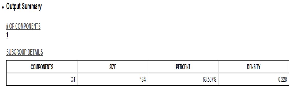 Fig 12.