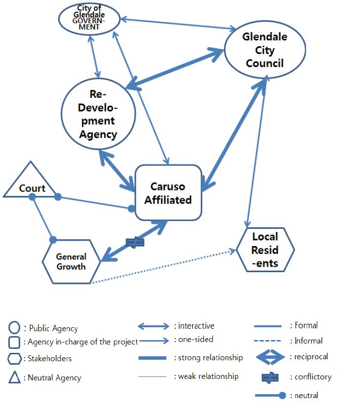 Fig 4. 