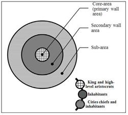 Fig. 2. Fig. 2.