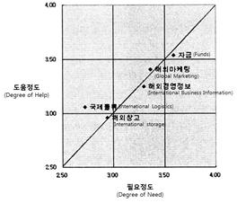 Fig. 1. Fig. 1.
