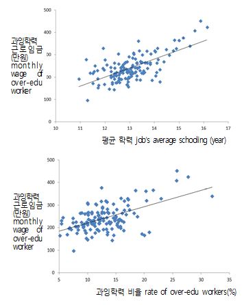 Fig 4. Fig 4.