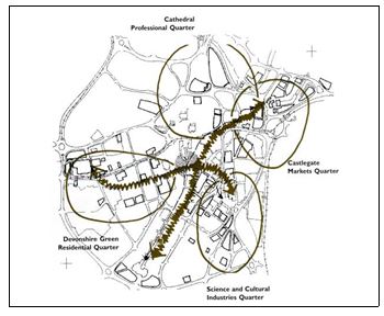 Fig 4.