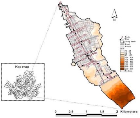 Figure 3.