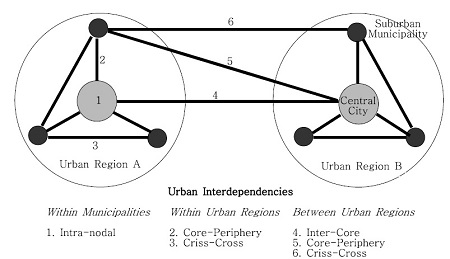 Figure 1. Figure 1.