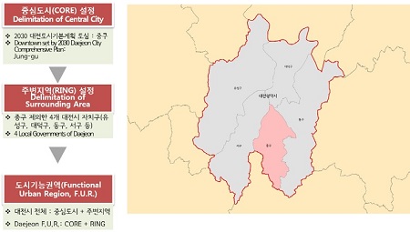 Figure 23.