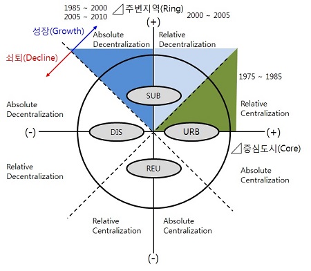 Figure 24.