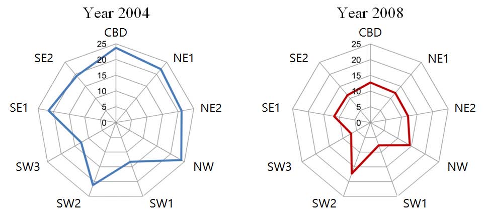 Fig. 1. Fig. 1.