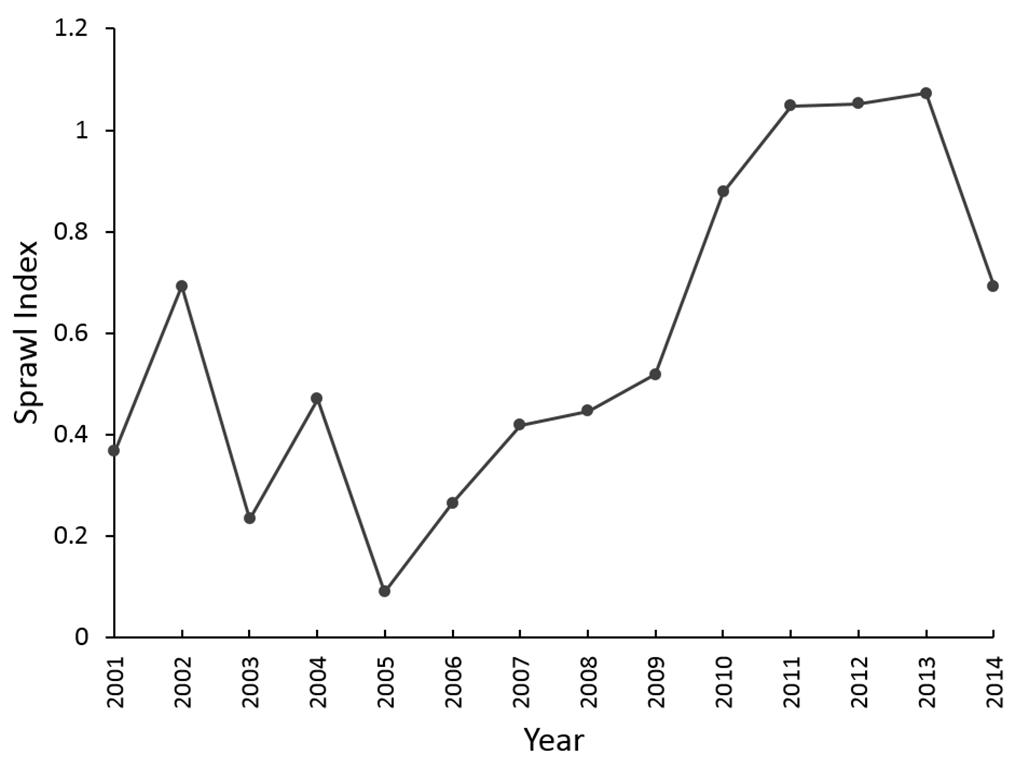 Fig. 7.