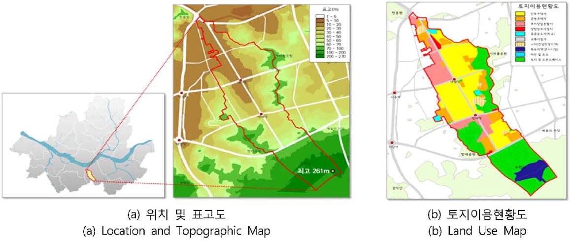 Fig 2.
