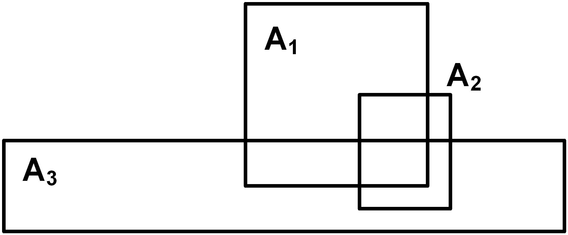 Fig 8.