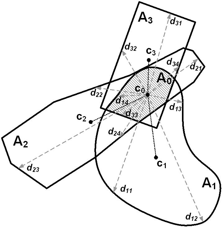 Fig 10.