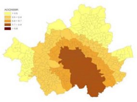 Figure 7.