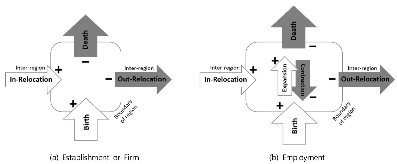 Fig. 1. Fig. 1.