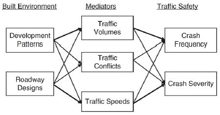 Figure 1. Figure 1.