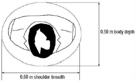 Fig 1.
