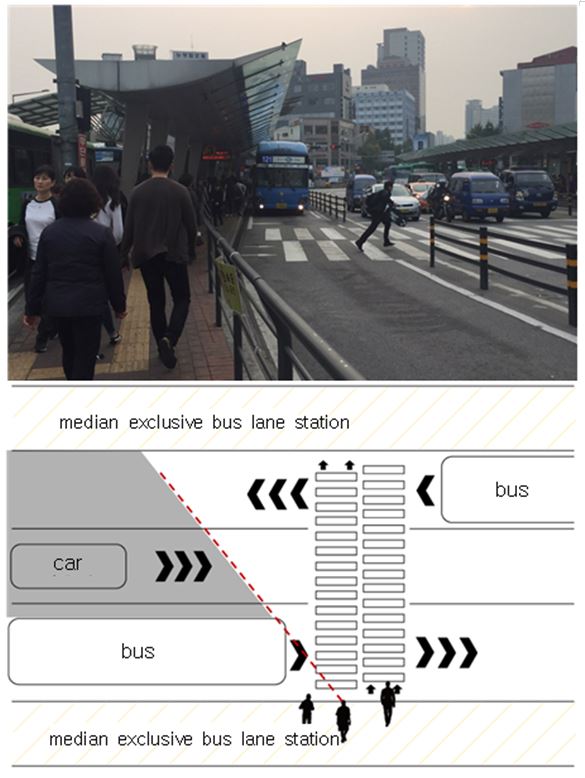 Figure 3. Figure 3.