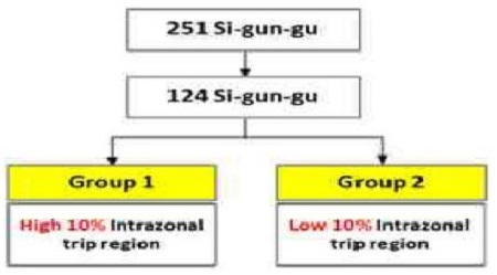 Fig 3.