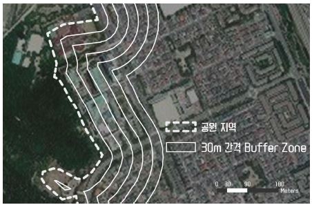 Fig 3.