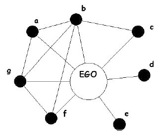 Fig 5.