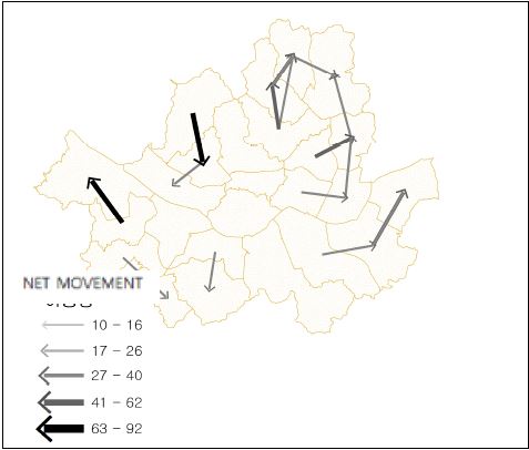 Fig3.