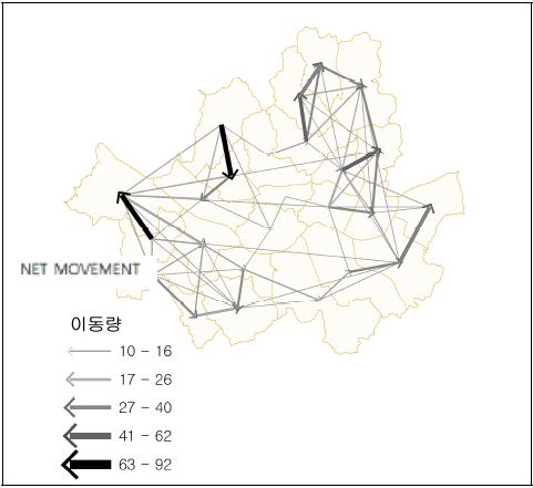 Fig 5.