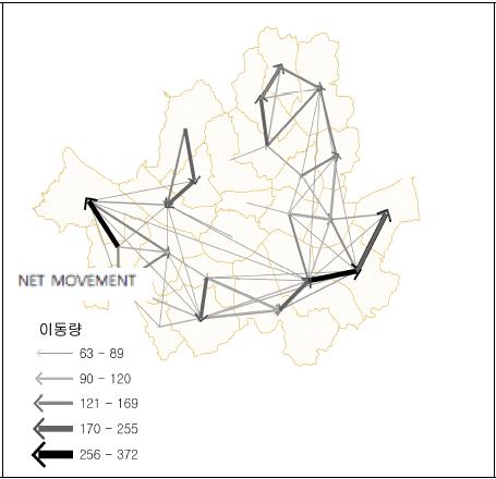 Fig 6.