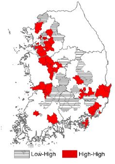 Figure 13.