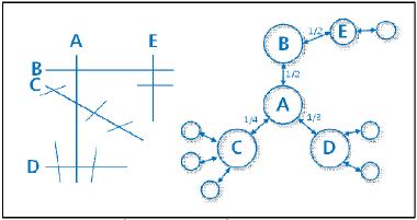 Fig 1.