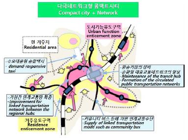 Figure 2. Figure 2.