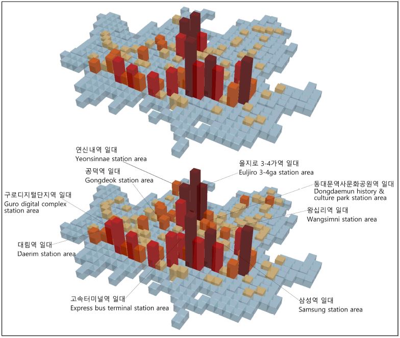 Figure 13. Figure 13.