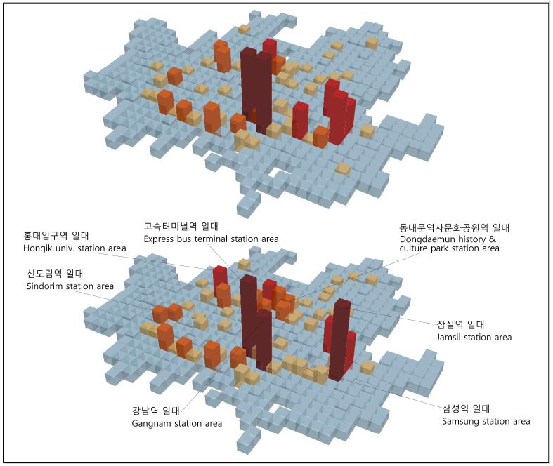 Figure 14. Figure 14.