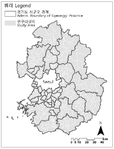 Figure  1.
