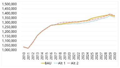 Fig. 20.