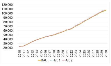Fig. 26.