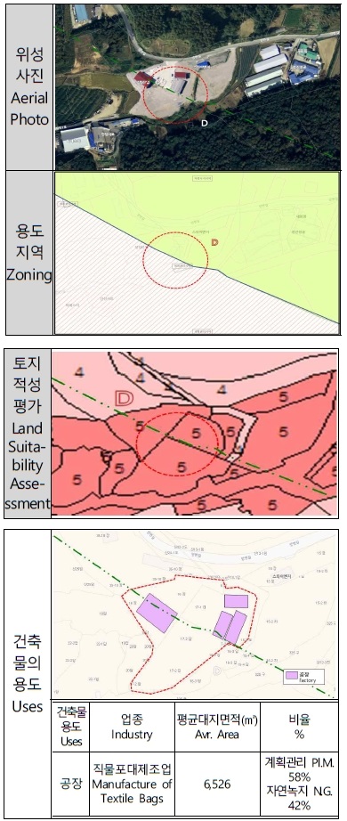 Fig. 13.