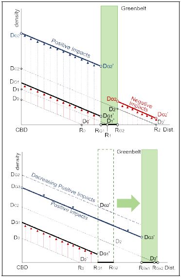Figure 1. Figure 1.