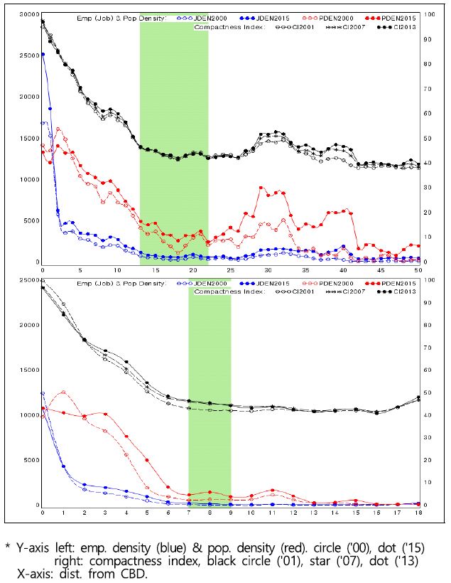 Figure 4. Figure 4.