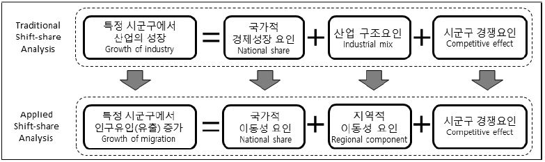 Fig. 2. Fig. 2.