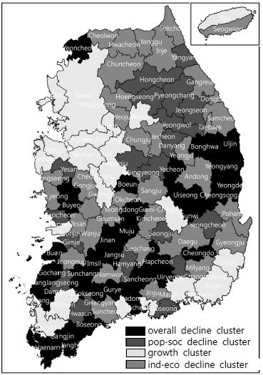 Figure  2.