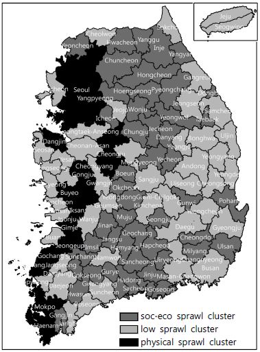Figure  3.