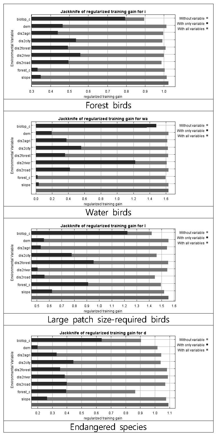 Figure 11. 