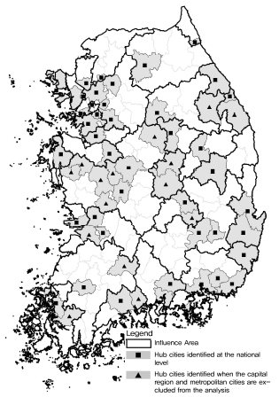 Figure 7.