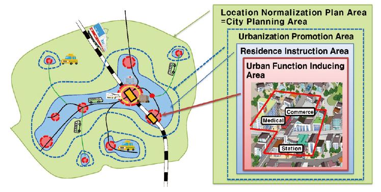 Fig. 2. Fig. 2.