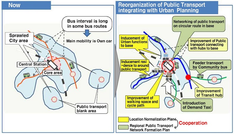 Fig. 8. Fig. 8.