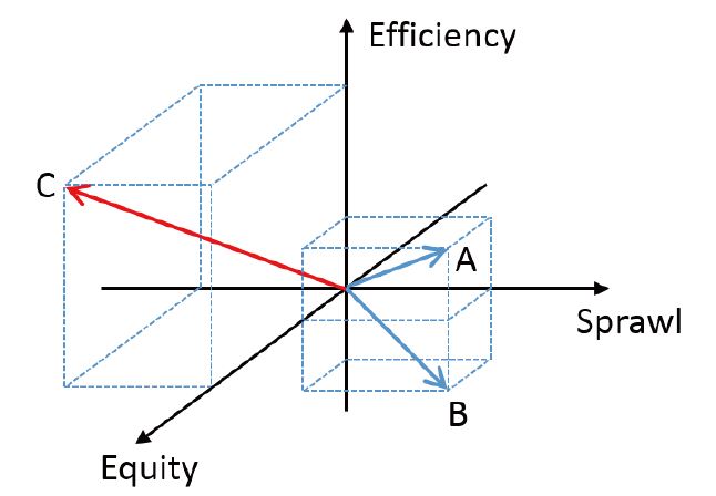 Fig. 9.
