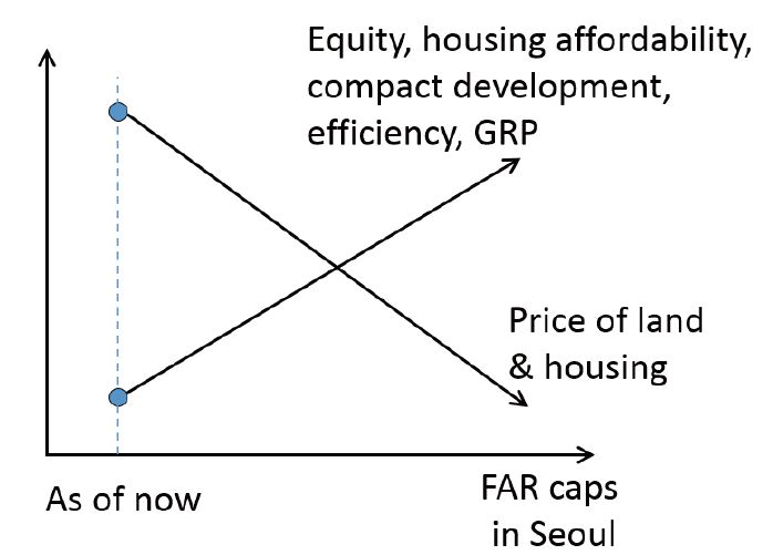 Fig. 10.