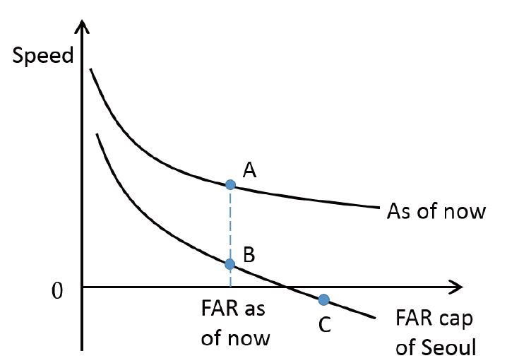 Fig. 11.